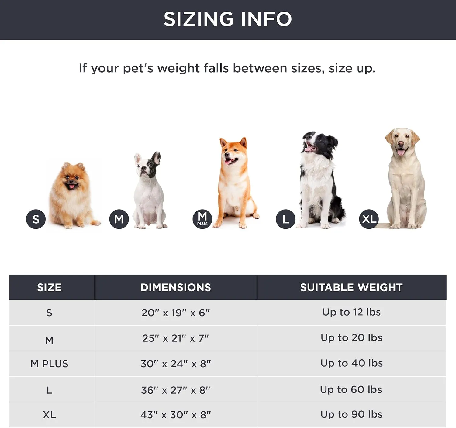 Bedsure Cute Dog Bed for Small Dogs & Cats - Washable Furry Cat Beds, Rectangle Orthopedic Corduroy Fleece Puppy Beds with Removable Zipper Cover, 20x19x6inches, Cream
