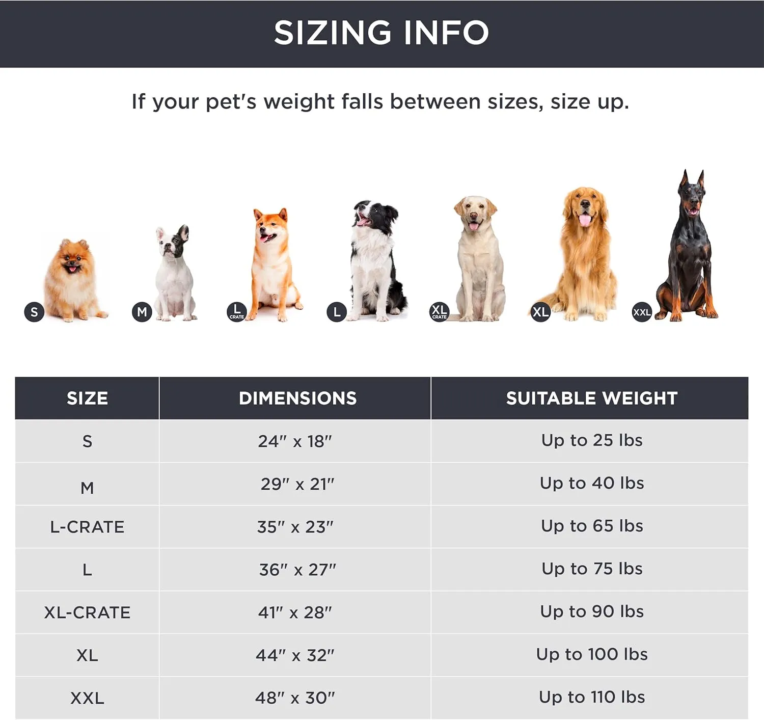 Bedsure Washable Dog Crate Bed for Large Dogs, Reversible Foam Floor Pet Mat, Versatile Lightweight Pet Crate Pad for Cages