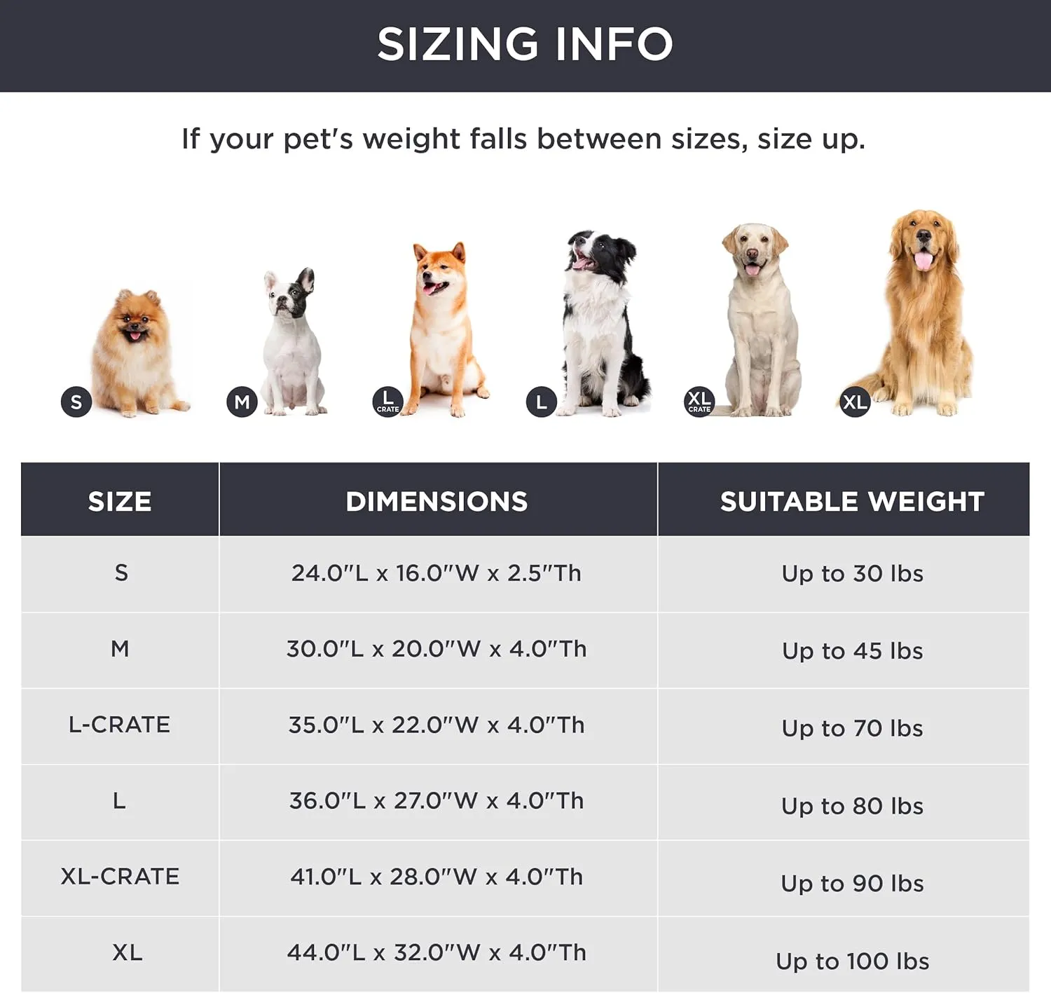 Bedsure Waterproof Dog Beds for Large Dogs - 4 Inch Thicken Up to 80lbs Pet Mat Pillows with Removable Washable Cover, Grey