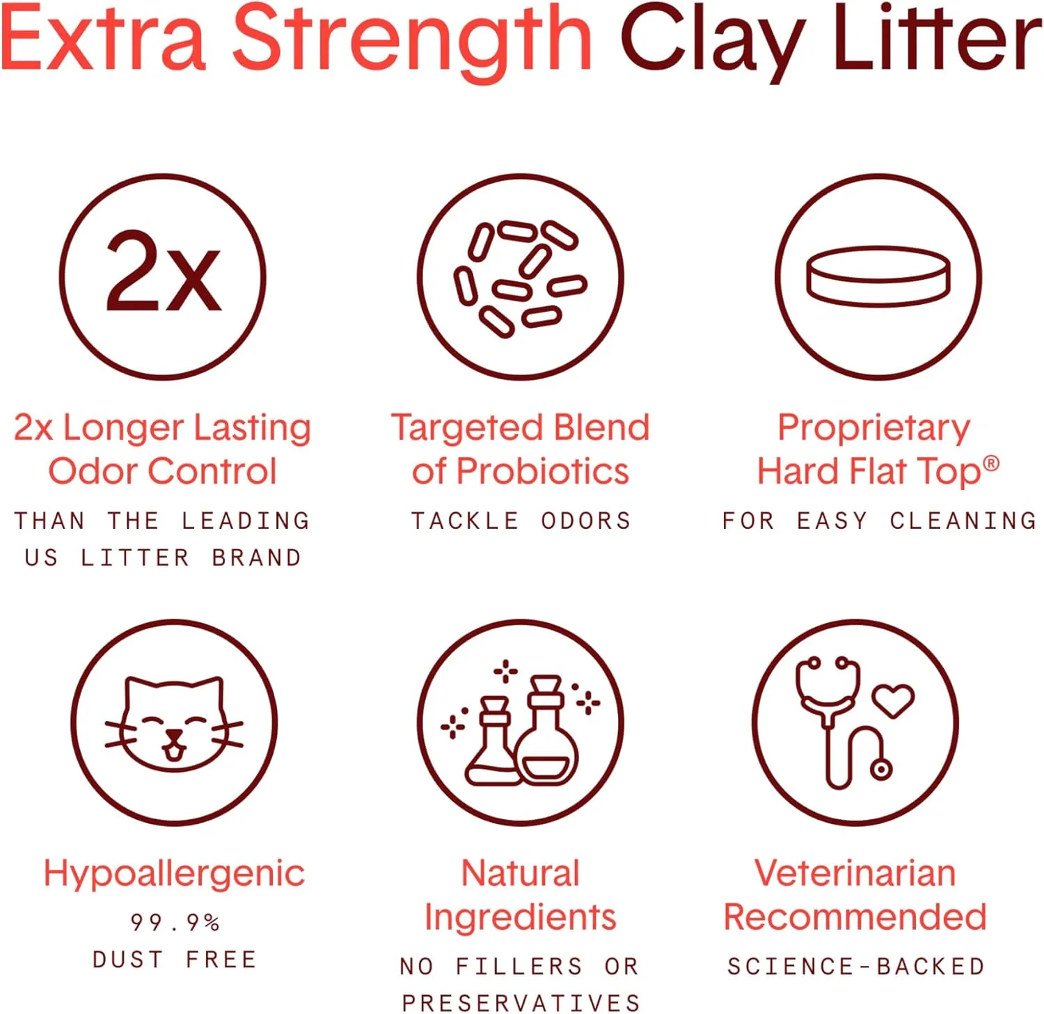 Boxie Extra Strength Cat Litter, 35-Day Odor Control, Clumping Clay, 16lb