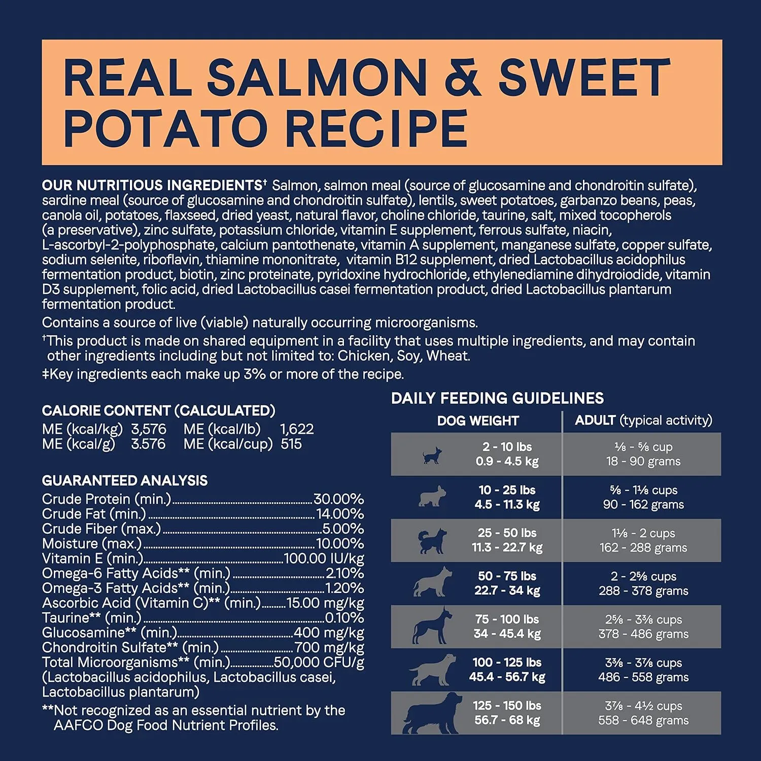 Canidae Pure Limited Ingredient Premium Adult Dry Dog Food, Real Salmon & Sweet Potato Recipe, 12 lbs, Grain Free
