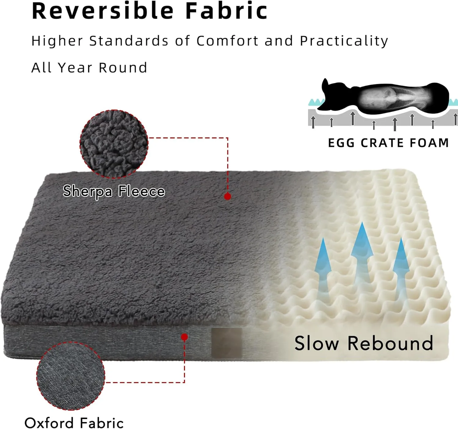 DaysU Large Dog Bed for Large Dogs, Orthopedic Dog Beds with Removable Washable Cover, Egg Crate Foam Pet Bed Mat, Dark Grey, Suitable for Dogs Up to 65 Ibs, 36x27x3in