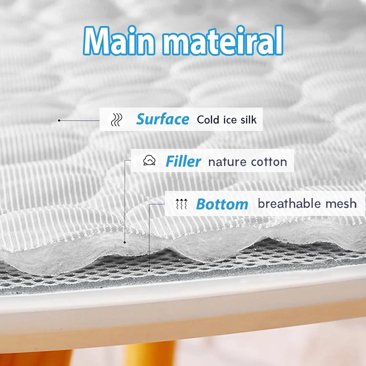 Dog Cooling Mat - Pet Self Cooling Pad With Waterproof Bottom for Dogs and Cats - Blanket, Bed, Kennel