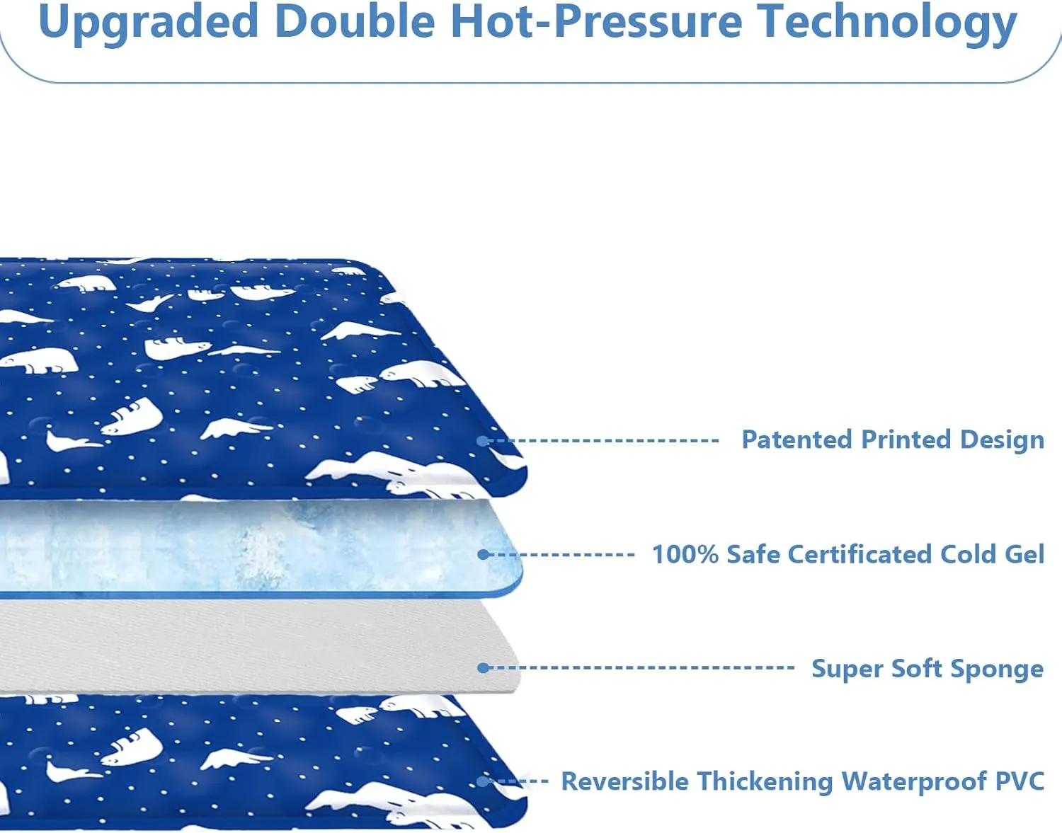 Dog Cooling Mat, Pressure Activated Pet Cooling Mat for Dogs & Cats - Portable Reversible Cold Gel Cooling Pad, Keep Pet Cool Without Electricity, Ideal for Home, Crate & Travel (Dark Blue, L)
