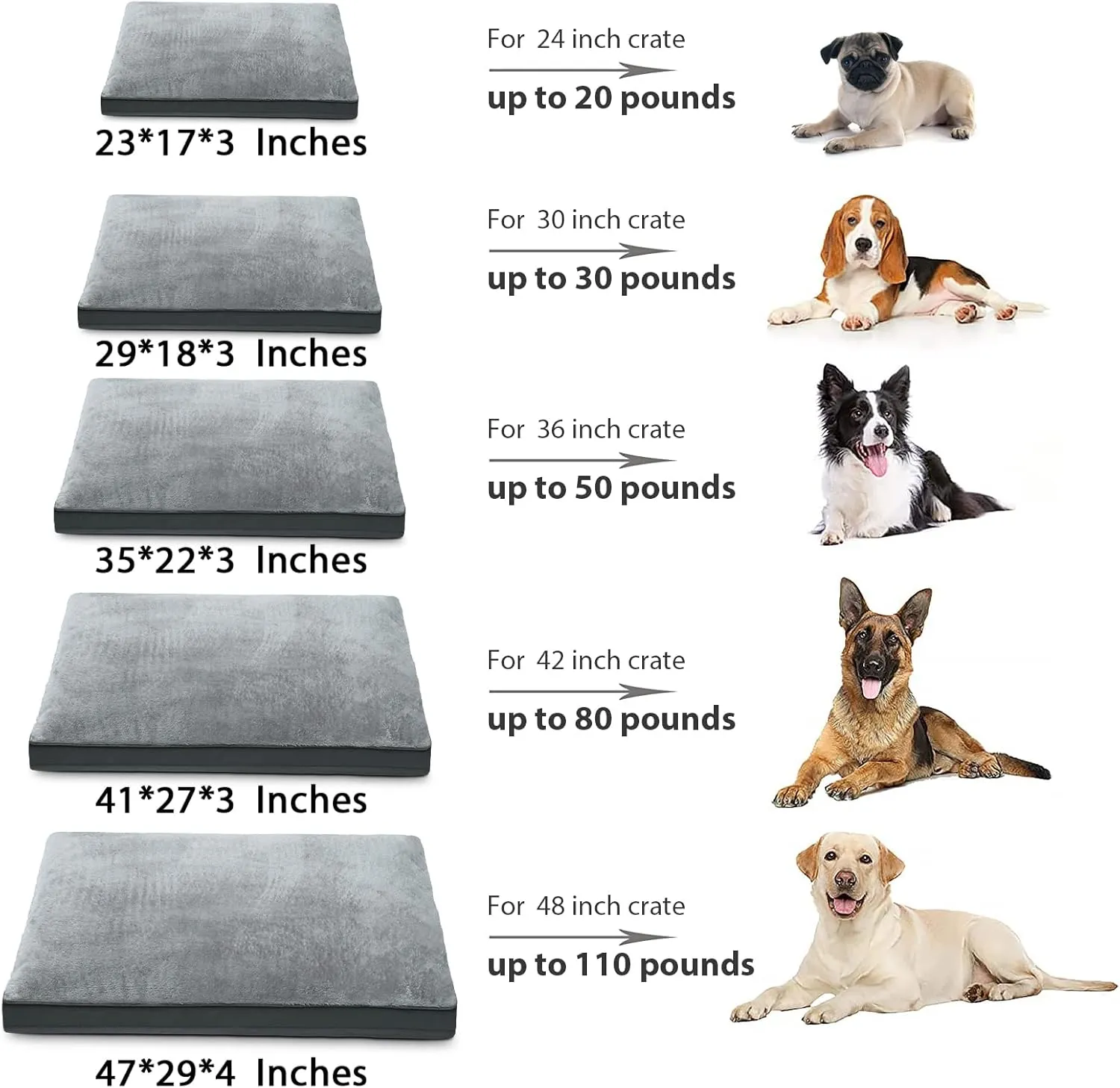 Dog Crate Bed Waterproof Deluxe Plush Dog Beds with Removable Washable Cover Anti-Slip Bottom Pet Sleeping Mattress for Large, Medium, Jumbo, Small Dogs, 35 x 22 inch, Gray