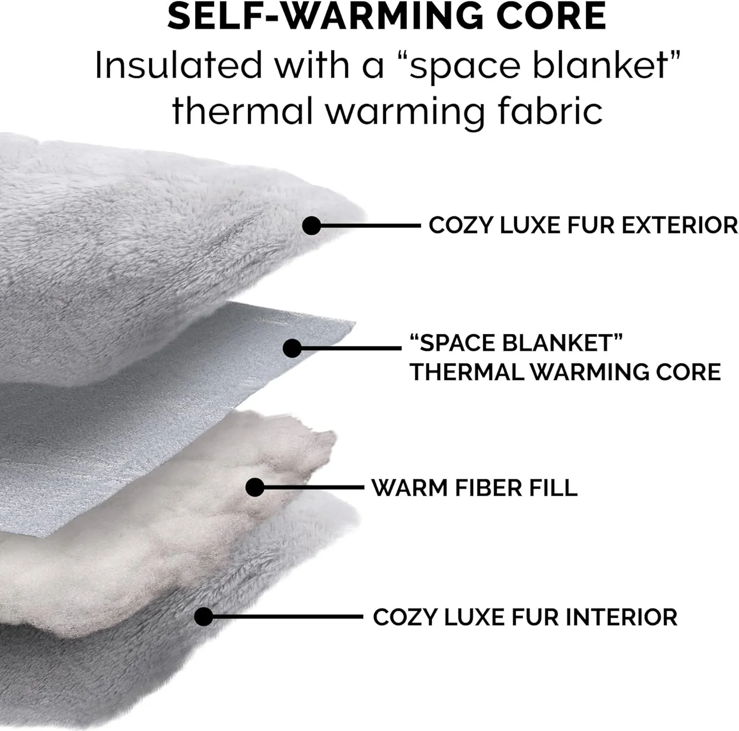 Furhaven 20" Round Self-Warming Pet Bed for Indoor Cats & Small Dogs, 100% Washable, For Pets Up to 20 lbs - Hi Lo Plush Luxe Faux Fur Cuddler - Gray, Small