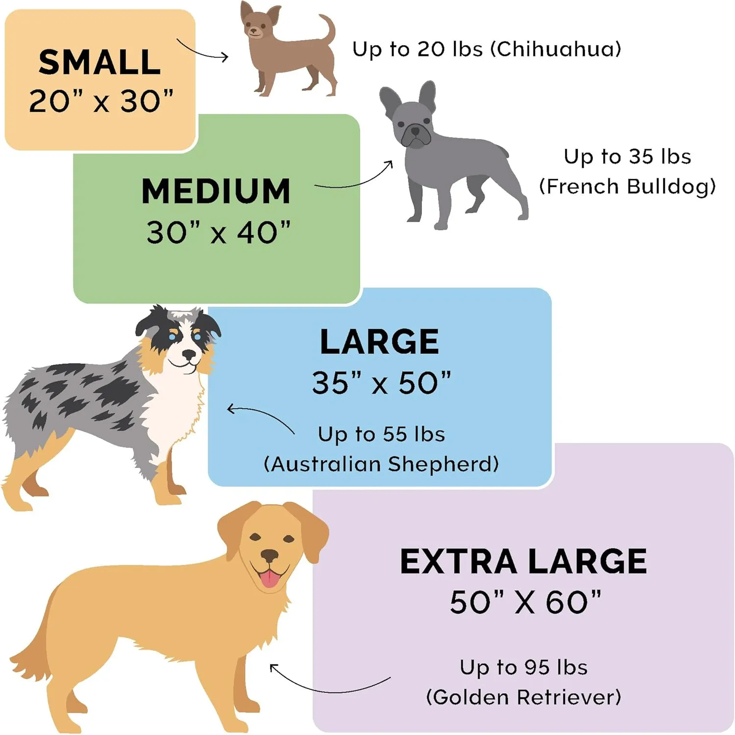 Furhaven Waterproof Throw Blanket for Dogs & Indoor Cats, Washable - Shaggy Plush Calming Long Faux Fur & Velvet Dog Blanket - Mist Gray, Small