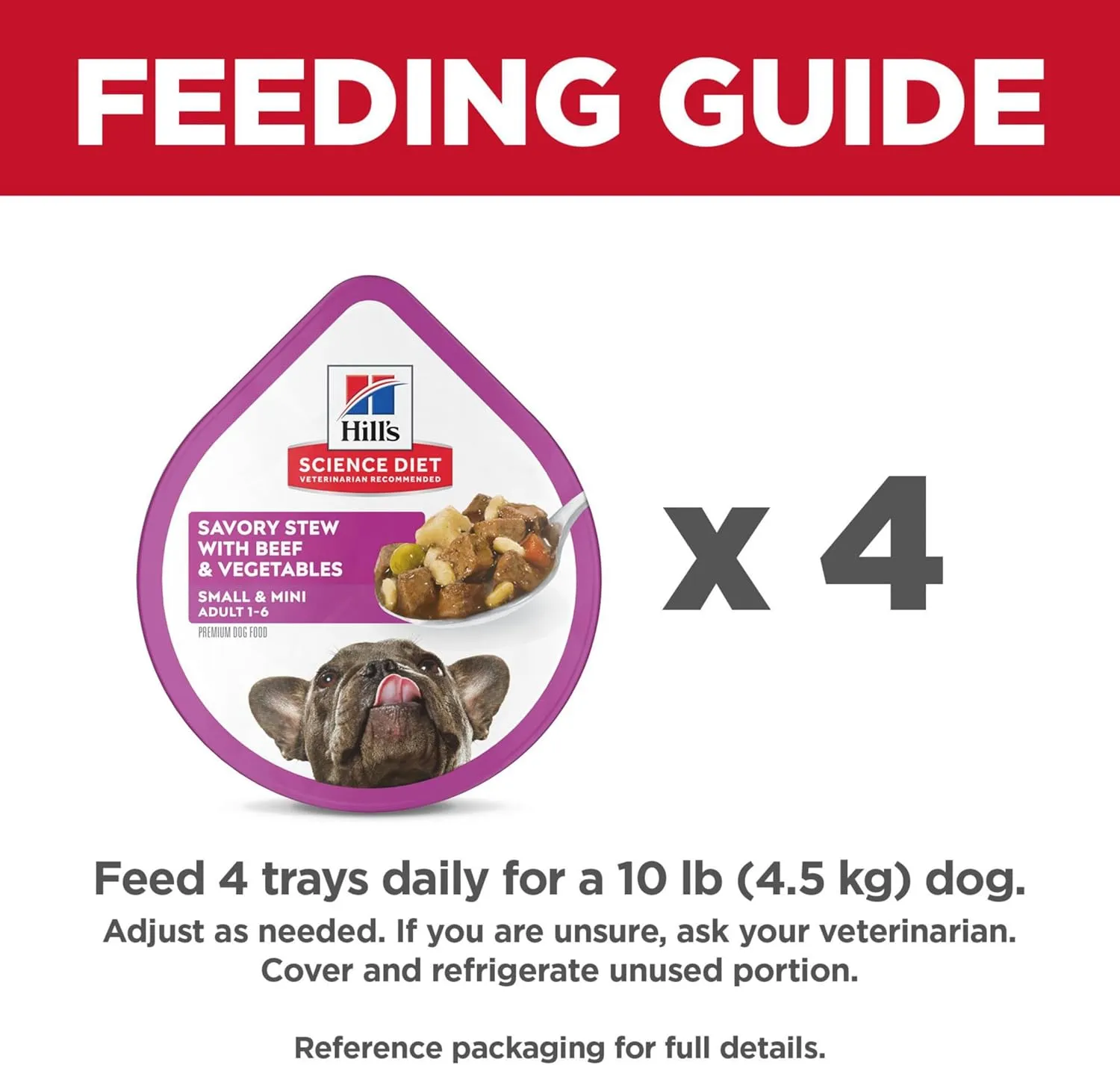 Hill's Science Diet Small & Mini, Adult 1-6, Small & Mini Breeds Premium Nutrition, Wet Dog Food, Beef & Vegetables Stew, 3.5 oz Tray, Case of 12