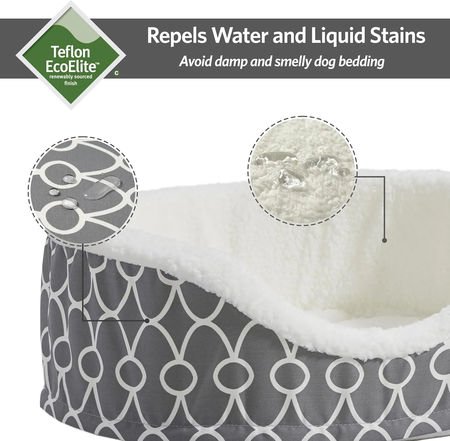 MidWest Homes for Pets Orthoperdic Egg-Crate Nesting Pet Bed w/ Teflon Fabric Protector, Small Gray