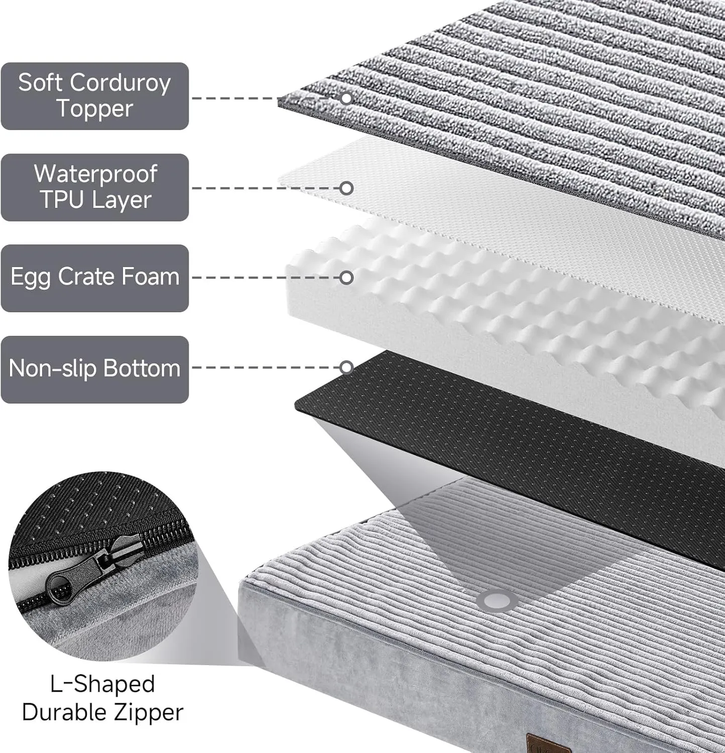 OhGeni Orthopedic Waterproof & Machine Washable Dog Bed for Small Medium Pets, Suitable for Crates, 25D Egg Crate Foam, Non-Slip Bottom & Removable Cover, Invisible Zipper, 30 Inches(Gray)