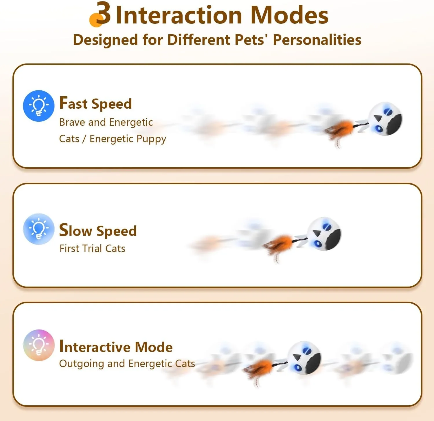 ORSDA Cat Ball Toys, Interactive Cat Toy for Indoor Bored Indoor Cats Kitten Toys, Automatic Electric Bird Moving Ball Toy, 4 Mode Voice & Touch Control Rolling Chirping Stimulating, 2 Feather Tails