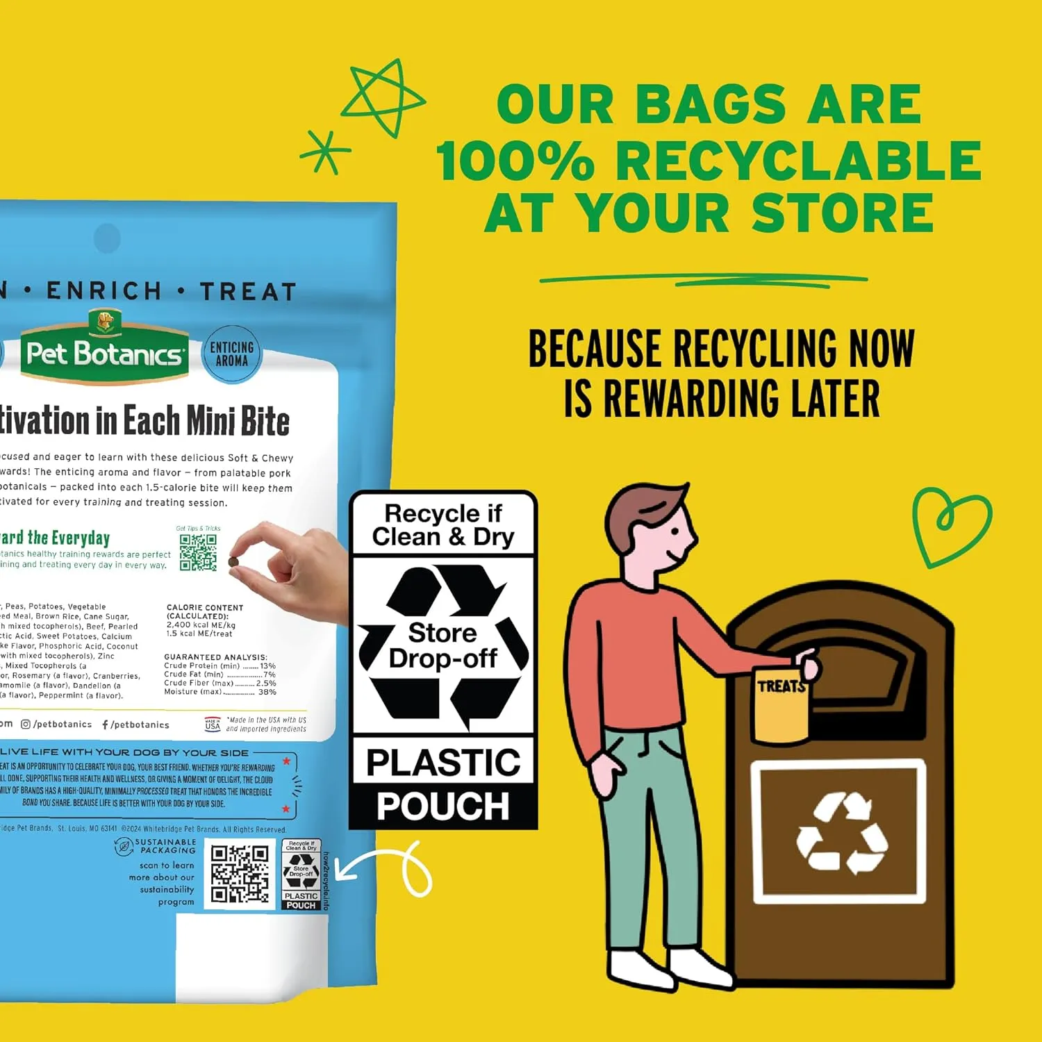 Pet Botanics 10 oz. Pouch Training Rewards Mini Soft & Chewy, Bacon Flavor, with 500 Treats Per Bag, The Choice of Top Trainers