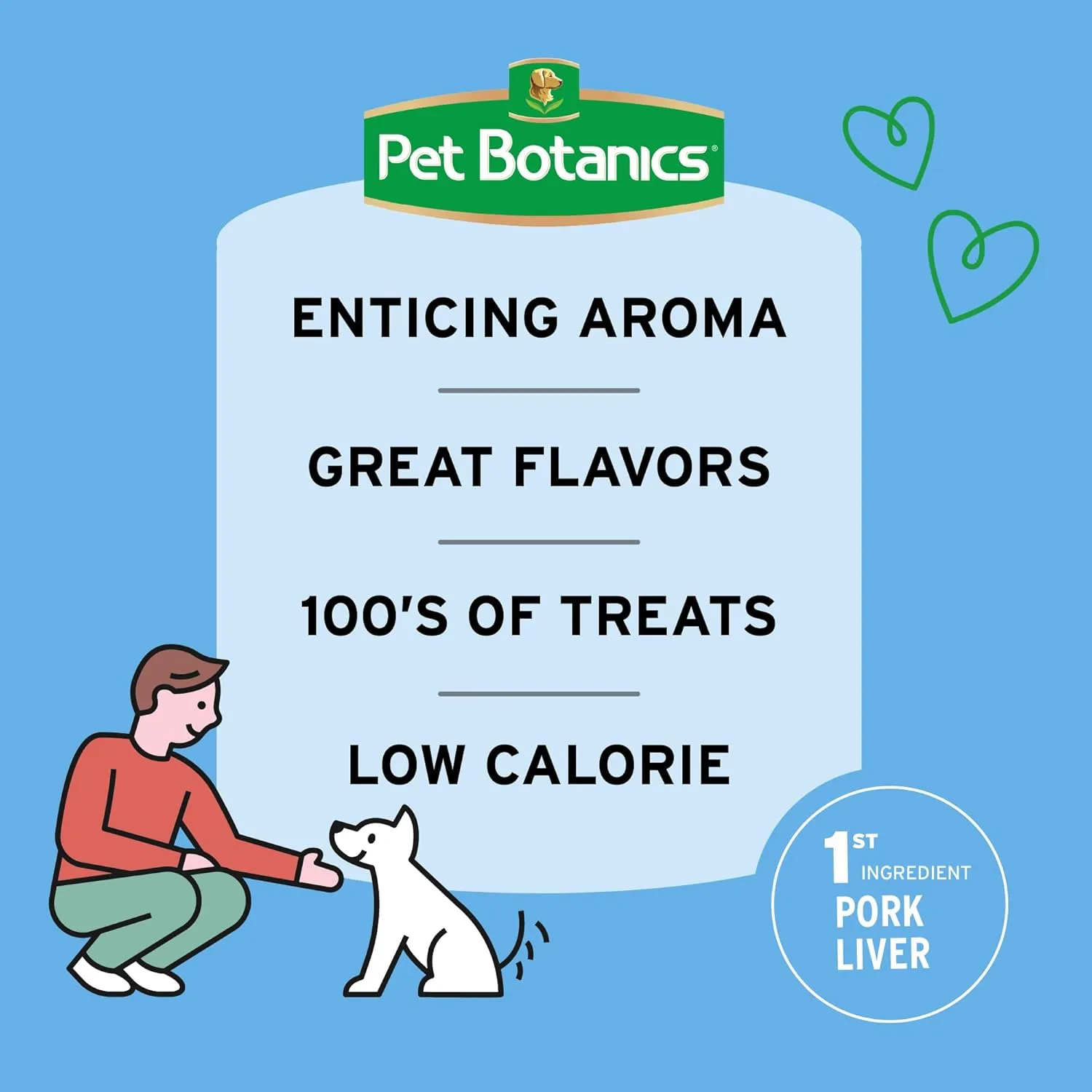 Pet Botanics 10 oz. Pouch Training Rewards Mini Soft & Chewy, Bacon Flavor, with 500 Treats Per Bag, The Choice of Top Trainers
