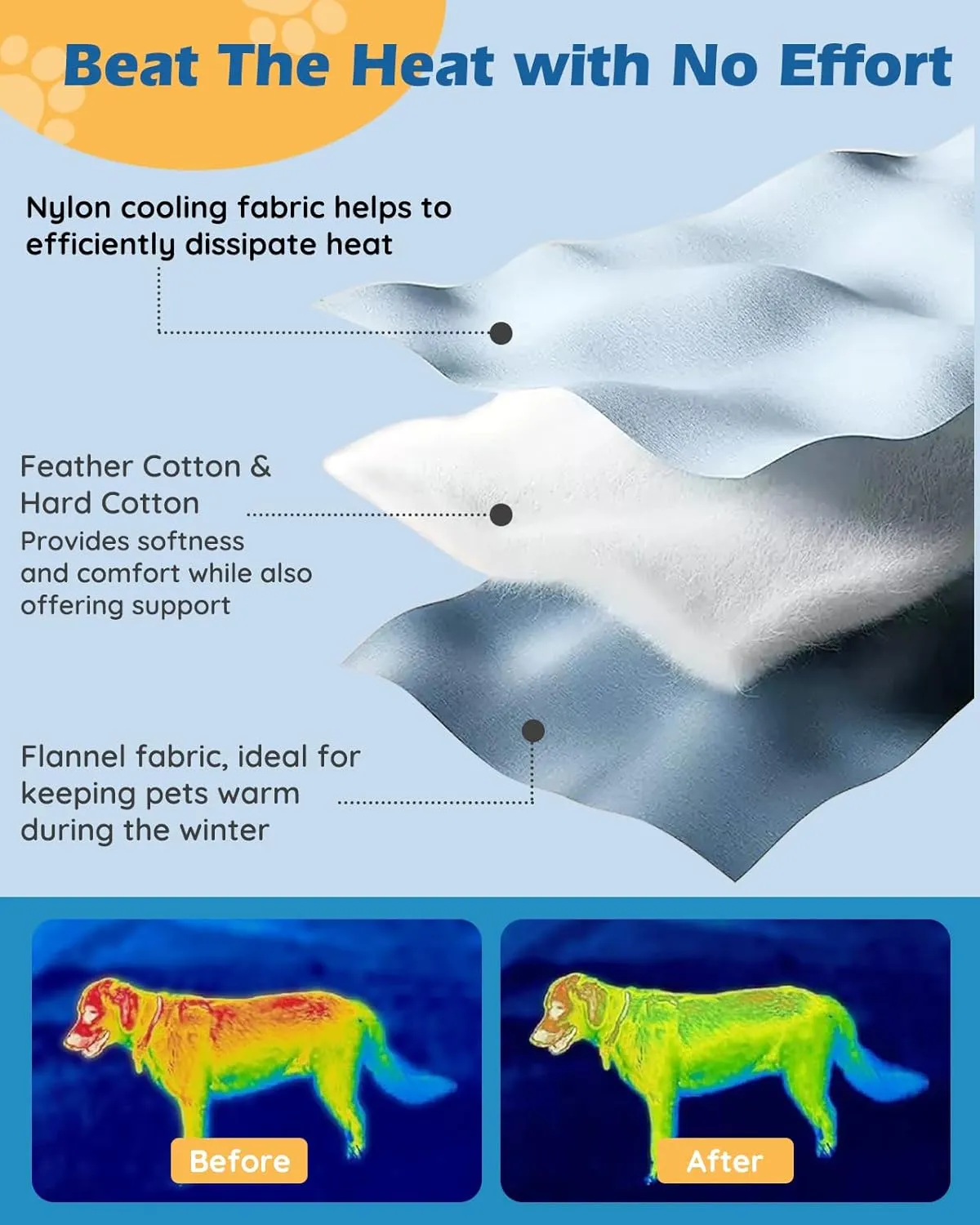 Pet Dog Cooling Mat 39x27.5 Reversible Cooling Pad for Dogs and Cats, Comfort Ice Silk Cotton Summer Dog Bed Outdoor Indoor Washable, Ideal for Kennel Sofa Floor Car Seats