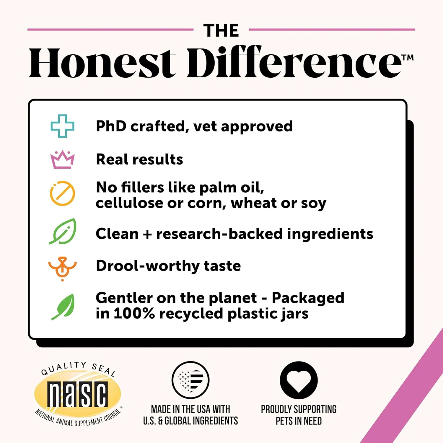 Pet Honesty Multivitamin Puppy Treats - Essential Dog Supplements & Vitamins for Learning and Cognitive Development- Probiotics, Omega Fish Oil for Health, Heart & Immunity - Dog Health Supplies