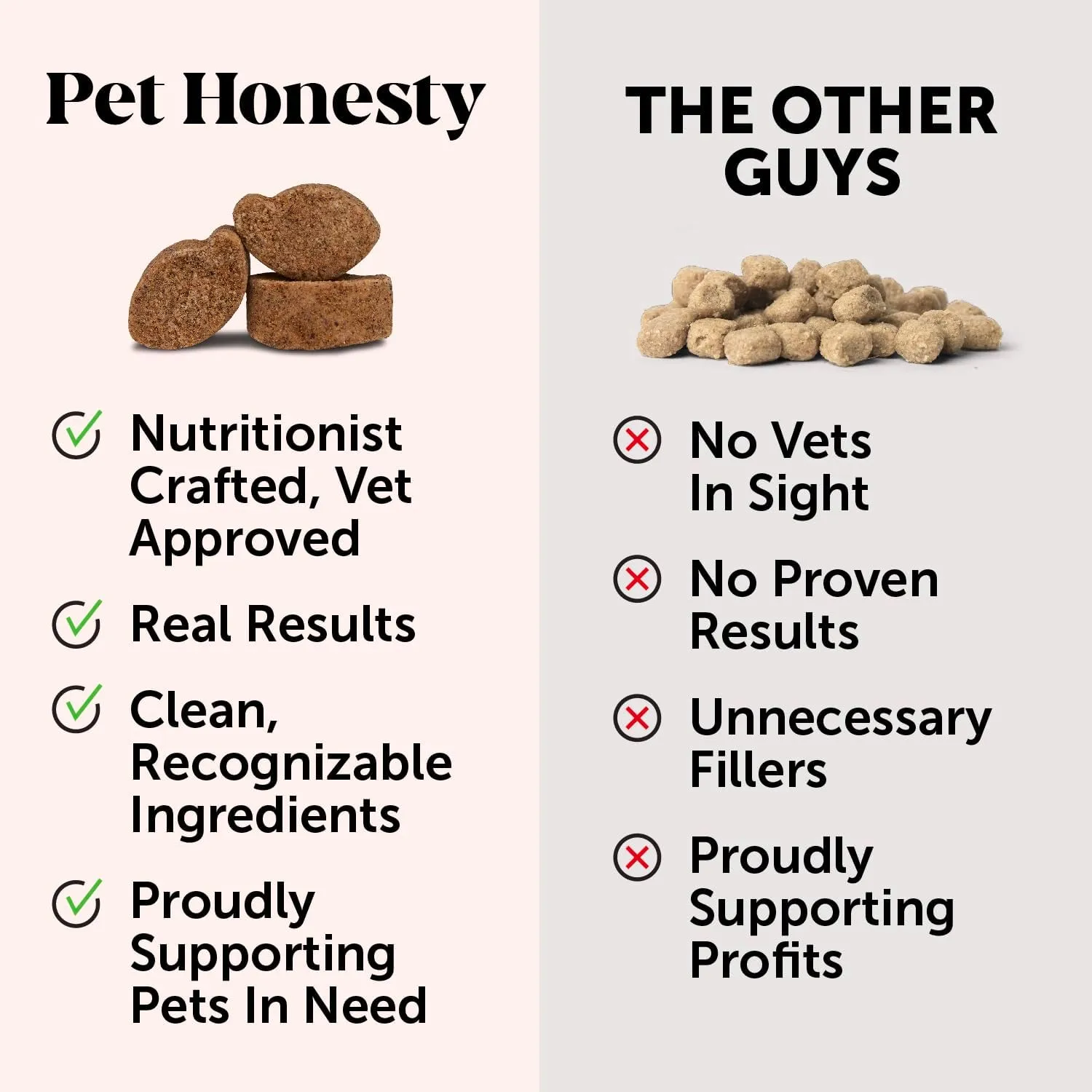 Pet Honesty Multivitamin Puppy Treats - Essential Dog Supplements & Vitamins for Learning and Cognitive Development- Probiotics, Omega Fish Oil for Health, Heart & Immunity - Dog Health Supplies