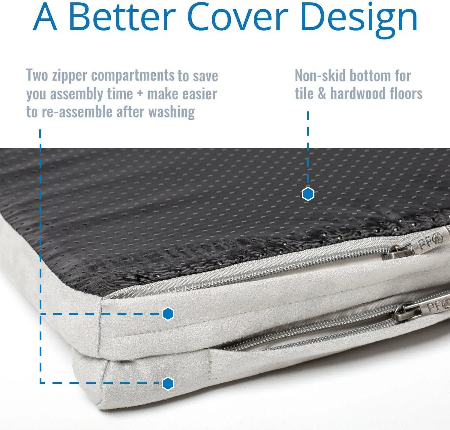 PetFusion PuppyChoice Dog Crate Bed 24 inch with Waterproof Solid Foam Liner & Removable Washable Cover (23 x 18). Comfortable Microsuede and Portable Handle