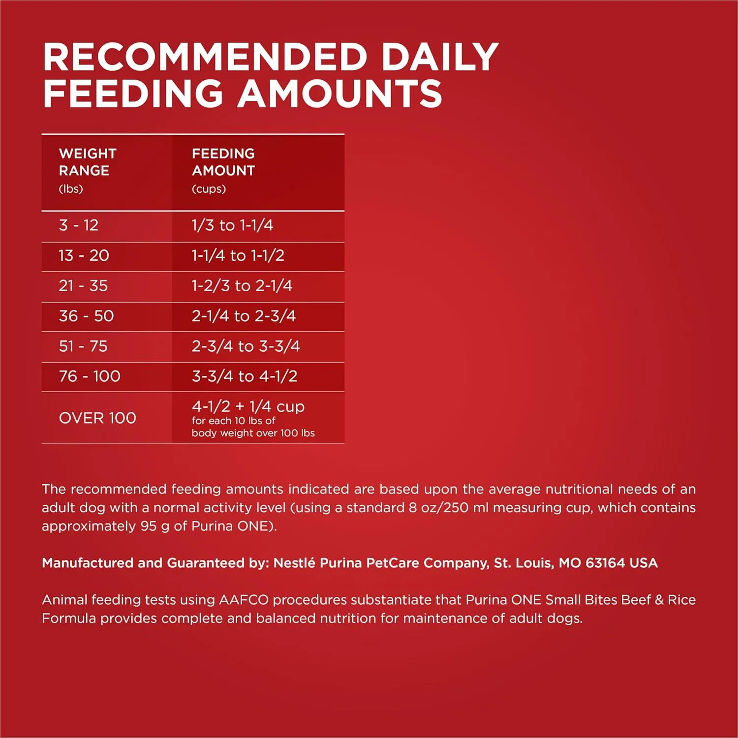 Purina ONE Small Bites Beef and Rice Formula Small High Protein Dry Dog Food Natural With Added Vitamins, Minerals and Nutrients - 8 lb. Bag
