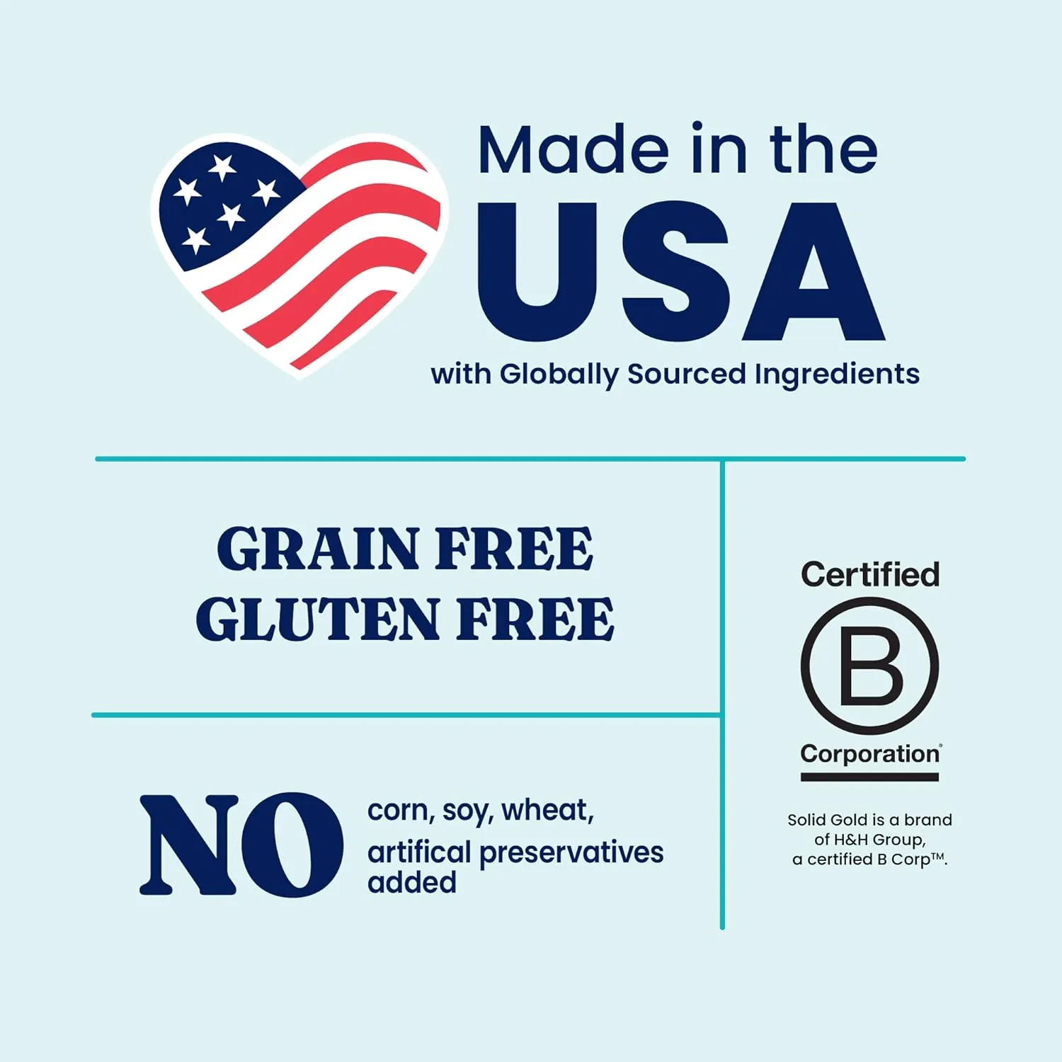 Solid Gold Toy & Small Breed Dry Dog Food Small Bites  Real Lamb, Grain Free, Gluten Free, High Fiber Healthy Kibble w/Probiotics for Gut Health & Digestion Support All Ages NutrientBoost 3.75LB