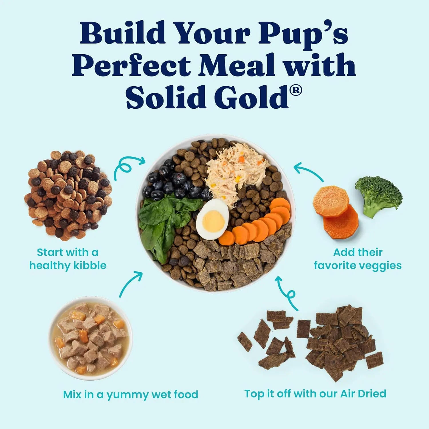 Solid Gold Wet Dog Food for Small Dogs - Mighty Mini Grain Free Wet Dog Food Made with Real Lamb - for Puppies, Adult & Senior Small Breeds with Sensitive Stomachs