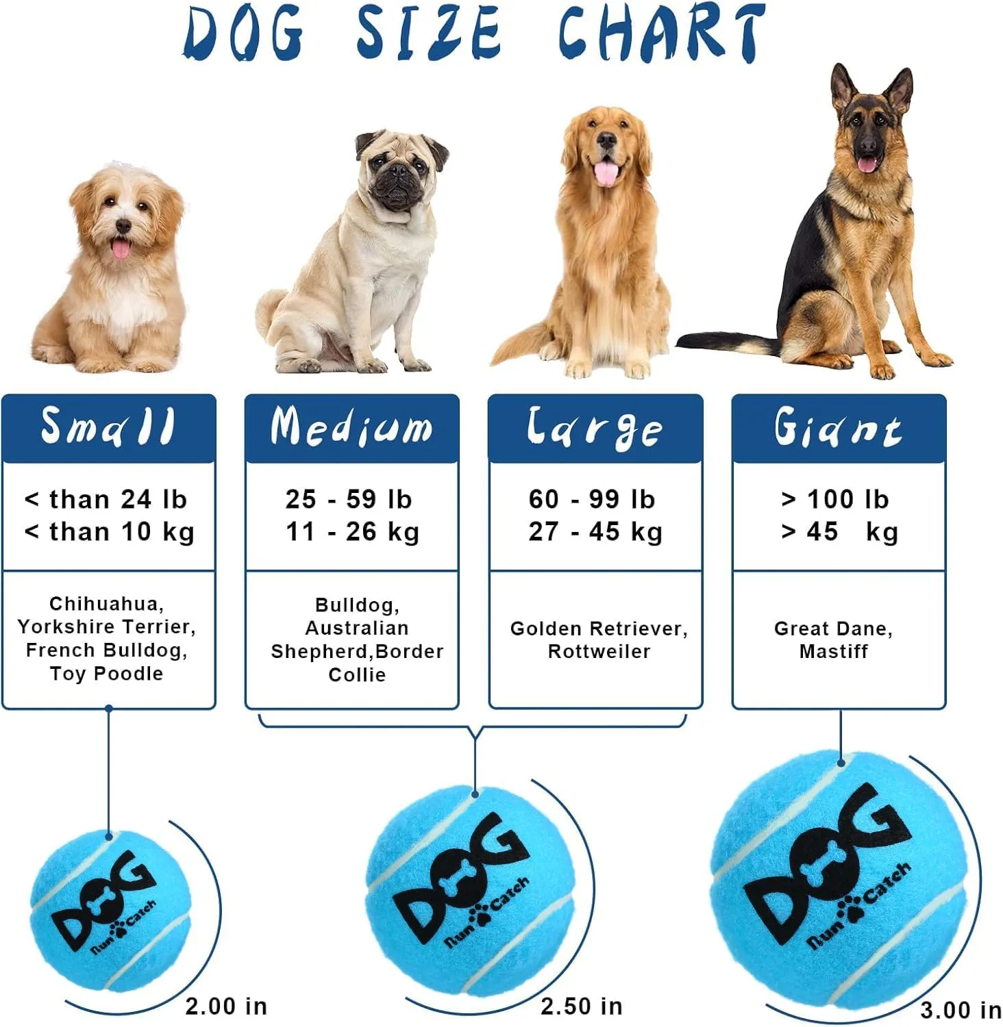 Squeaky Dog Balls - Squeaky Tennis Balls for Dogs, Blue | Medium - 2.5'', 4Pack
