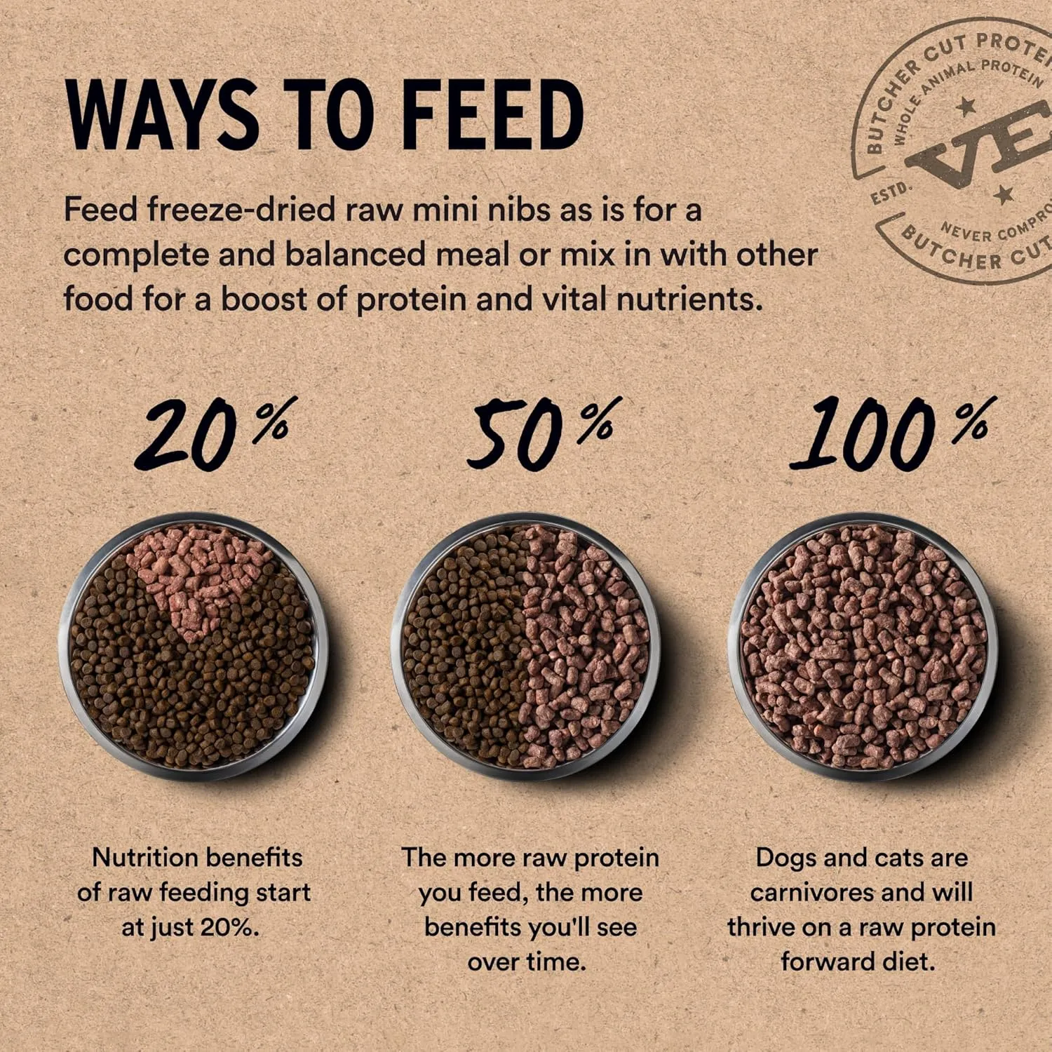 Vital Essentials Freeze-Dried Raw Chicken Entree & Mixer Dog Food Crunchy Mini Nibs, 5.5 oz