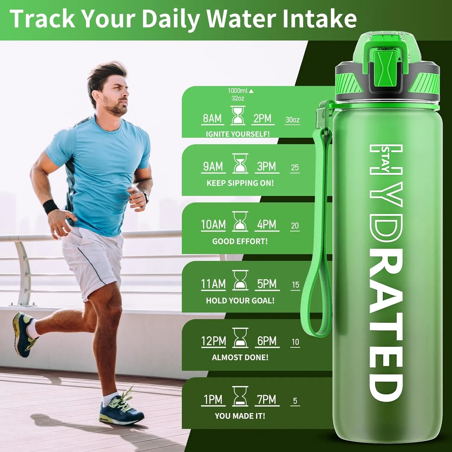 Water Bottle with Straw, 32oz Motivational Water Bottles with Time Marker to Drink, Tritan BPA Free, 1L Sports Water Bottle with Carry Strap LeakProof for Women Gym Fitness Outdoor (1 Pack)