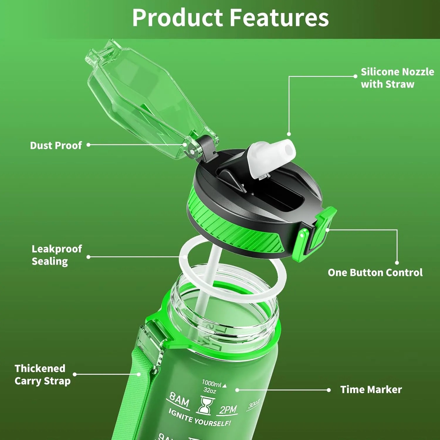 Water Bottle with Straw, 32oz Motivational Water Bottles with Time Marker to Drink, Tritan BPA Free, 1L Sports Water Bottle with Carry Strap LeakProof for Women Gym Fitness Outdoor (1 Pack)