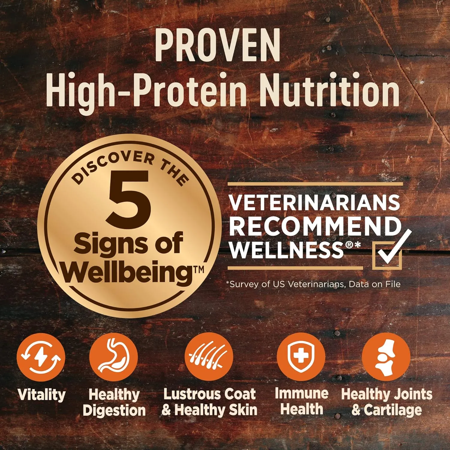 Wellness CORE Dry Dog Food, Grain-Free, High Protein, Natural, Original Turkey & Chicken Recipe, (26-Pound Bag)