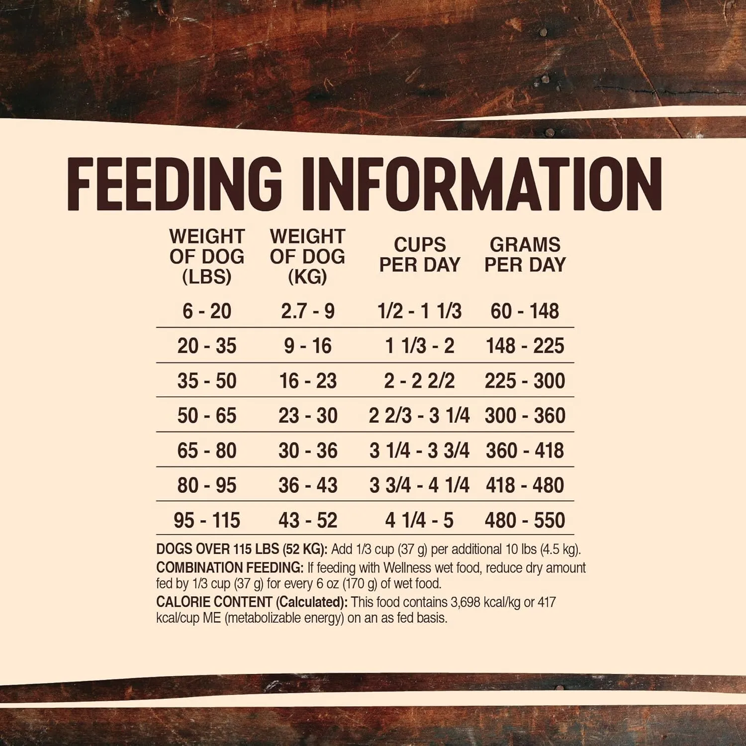 Wellness CORE Dry Dog Food, Grain-Free, High Protein, Natural, Original Turkey & Chicken Recipe, (26-Pound Bag)