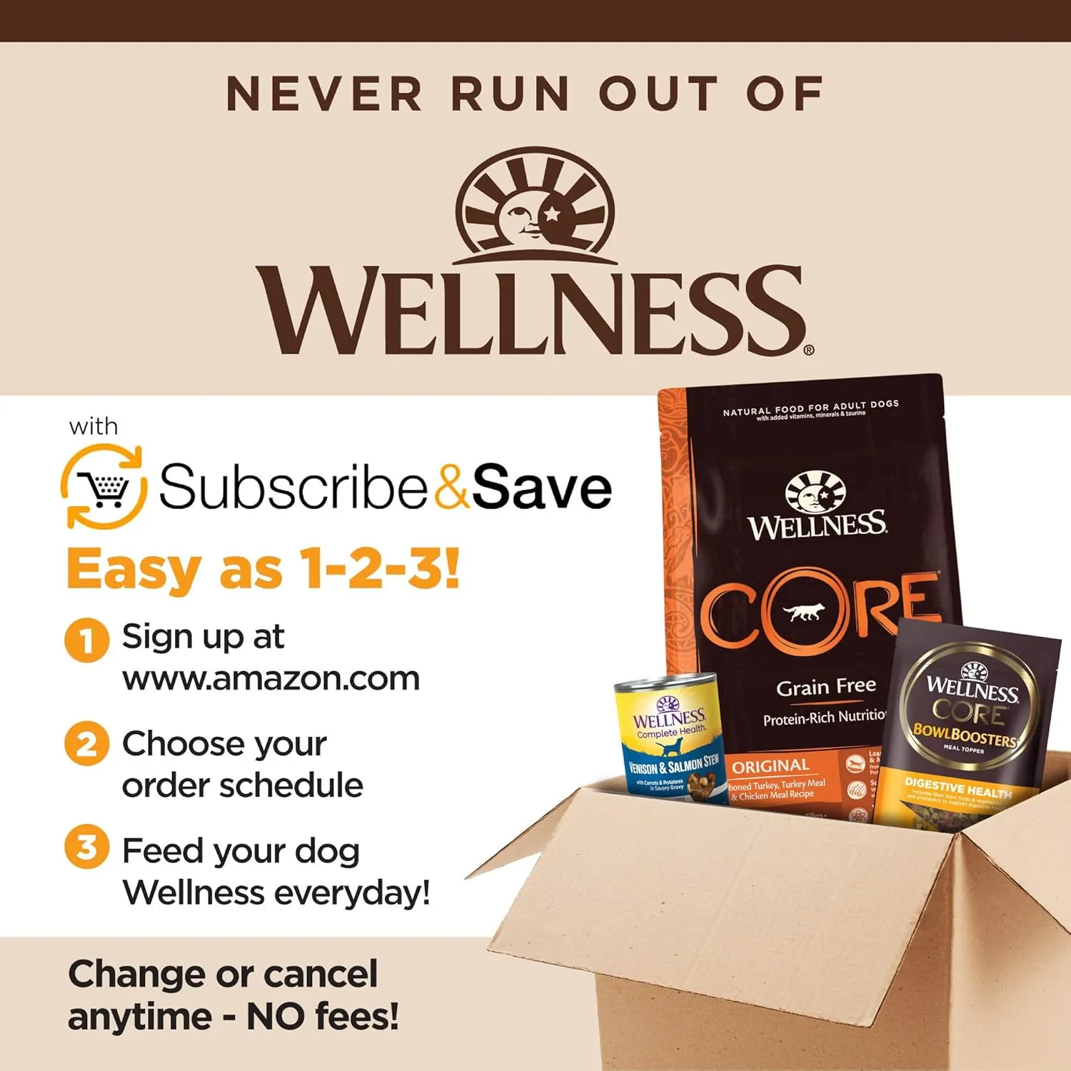 Wellness CORE Dry Dog Food, Grain-Free, High Protein, Natural, Original Turkey & Chicken Recipe, (26-Pound Bag)