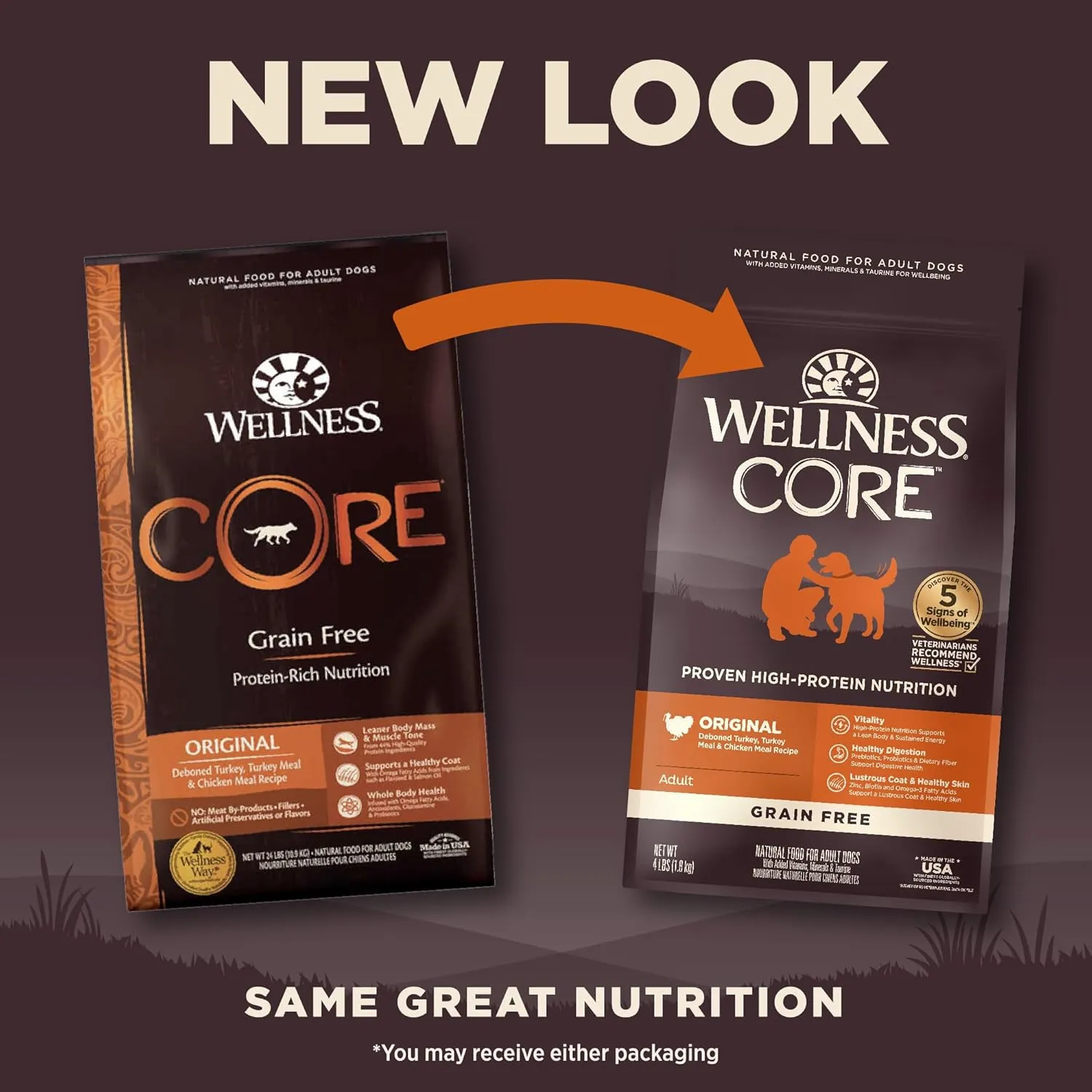 Wellness CORE Dry Dog Food, Grain-Free, High Protein, Natural, Original Turkey & Chicken Recipe, (4-Pound Bag)