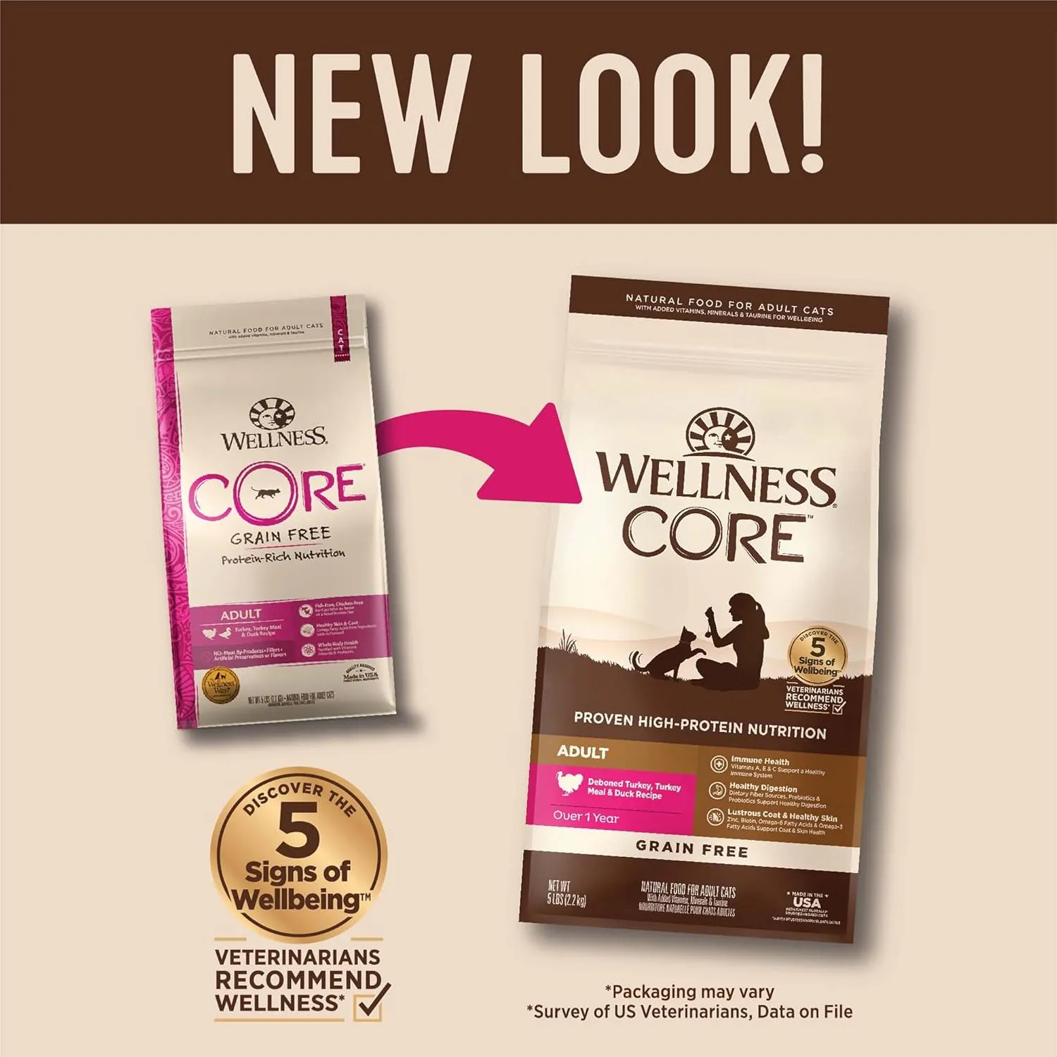 Wellness CORE Natural Grain-Free High Protein Adult Dry Cat Food Recipe, Turkey, Turkey Meal and Duck Formula, 5 Pound Bag