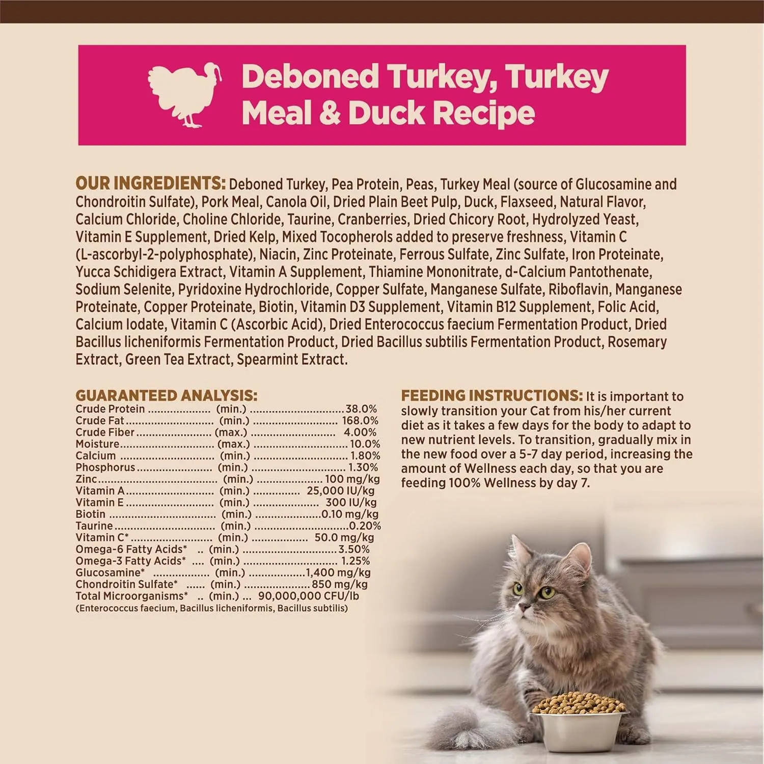 Wellness CORE Natural Grain-Free High Protein Adult Dry Cat Food Recipe, Turkey, Turkey Meal and Duck Formula, 5 Pound Bag