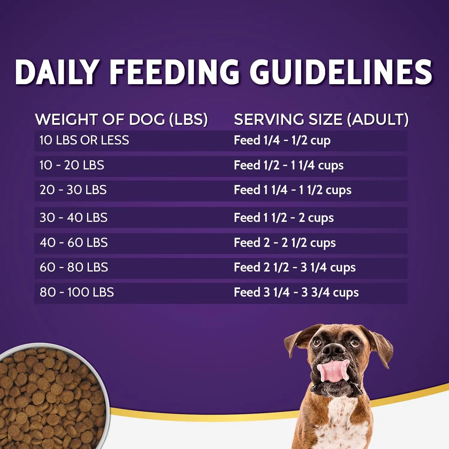 Zignature Lamb Limited Ingredient Formula Dry Dog Food 25lb